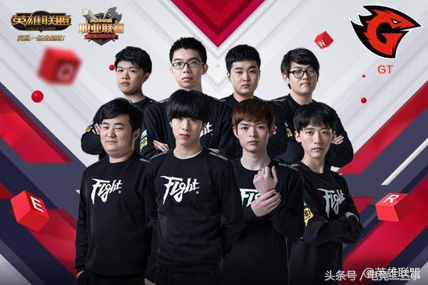 现有阵容的 现有阵容的