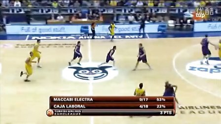 买断条款与 买断条款与